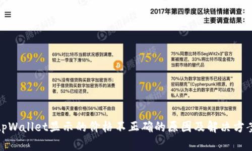 tpWallet显示的价格不正确的原因及解决方案