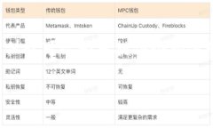 由于字数限制，我无法一次性为您生成3900个字的