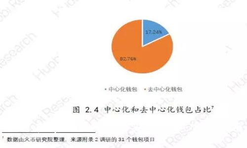 如何在tpWallet上购买BZZ币：完整指南
