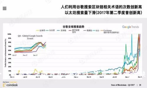 全面解析软件冷钱包：安全性、使用方法与优缺点