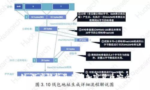 冷钱包的私钥：深度解析及其在加密货币安全中的重要性