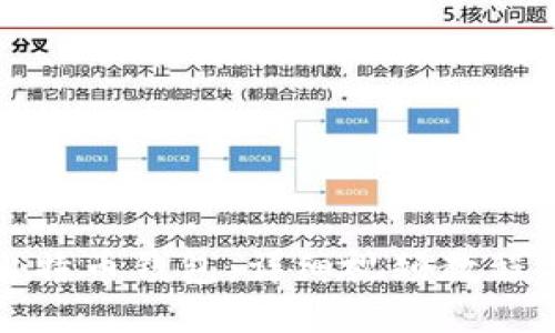 如何注册比特币钱包：详细视频教程与使用指南