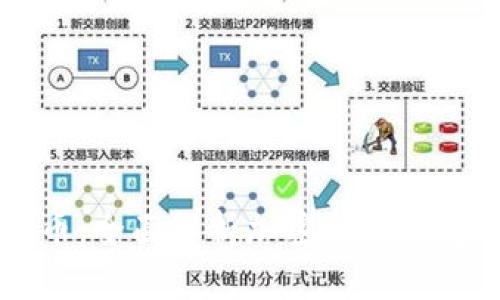 tpWallet测试币：全面解析加密货币钱包的功能与应用