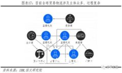 如何选择适合秋冬季节的小钱包：时尚与实用的