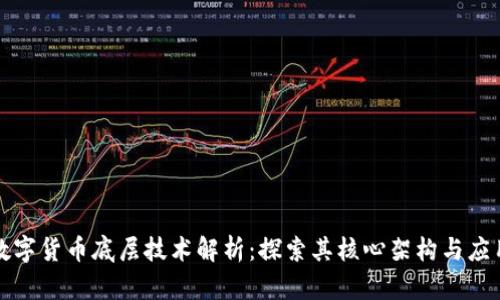 数字货币底层技术解析：探索其核心架构与应用