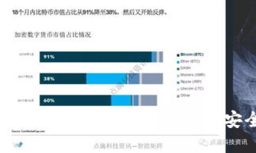 冷钱包多签的含义及其在加密资产安全中的作用