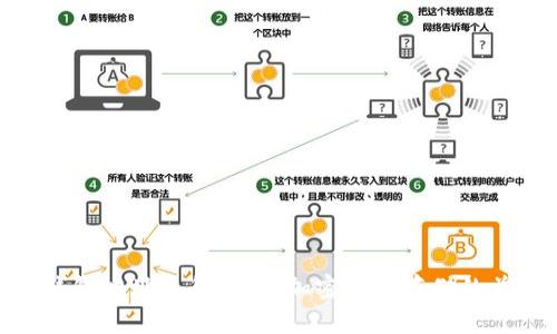 冷钱包地址采集：安全加密货币存储的首选
