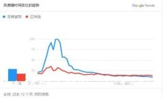 如何查看冷钱包余额？详细攻略及常见问题解答