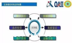 出售冷钱包货币：安全存储加密货币的最佳选择
