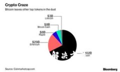 u钱包放款慢的原因及解决方法，2020年用户指南