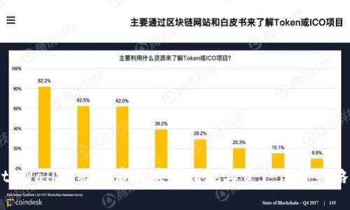tpWallet被盗后的应对措施与资产保护策略