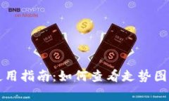 tpWallet使用指南：如何查看走势图及分析视频