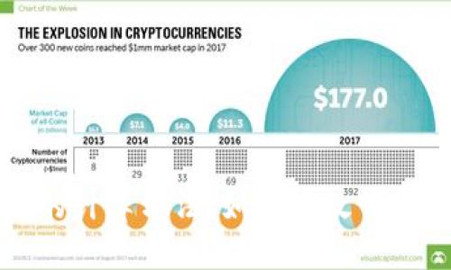 冷钱包以太坊的计算方法：如何有效管理你的数字资产