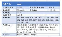 全面了解Chiliz（CHZ）：加密货币与体育产业的结