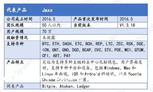 全面了解Chiliz（CHZ）：加密货币与体育产业的结合