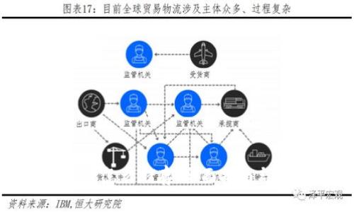 冷钱包怎么储存：全面指南与技巧