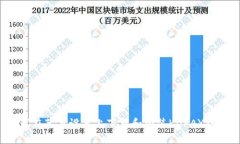 如何在苹果设备上下载和安装KDPAY钱包？