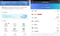 bianotitpWallet如何买合约币 - 完全指南