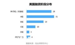 如何在tpWallet中修改名称：详细步骤与常见问题解