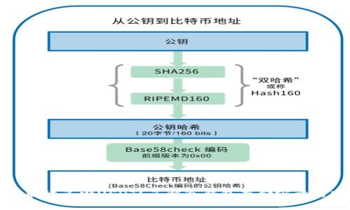 冷钱包能放多少USDT？了解冷钱包存储容量与安全性