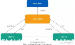 小狐钱包中文版官方下载苹果：功能、特点及使