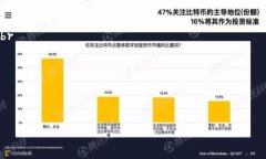 思考一个并且的 如何下载钱能钱包？官方指南与