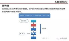 电脑版TPWallet如何设置钱包签名：详细步骤和注意