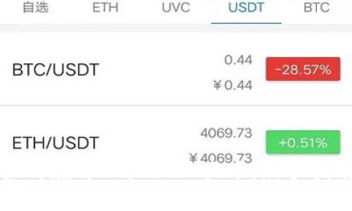 如何在tpWallet上买币：新手指南
