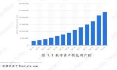 冷钱包认证：加密货币安全的最佳选择