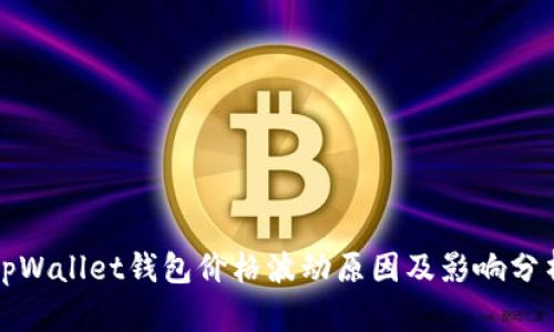 tpWallet钱包价格波动原因及影响分析