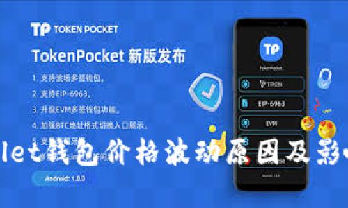 tpWallet钱包价格波动原因及影响分析