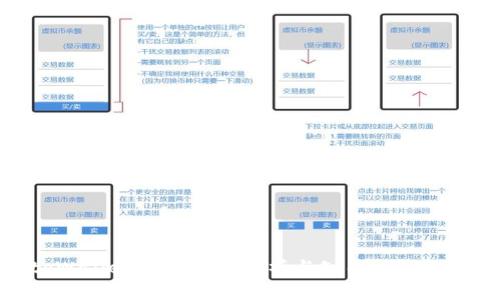 tpWallet的安全性分析与知乎使用指南