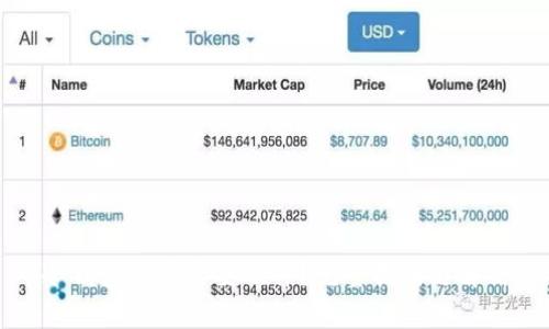 冷钱包是否需要硬件？完整指南与解析
