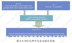 v0钱包：全面解析加密货币钱包的未来与安全性