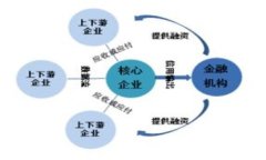 вайтиtpWallet已过期怎么解决/вайти  tpWallet过