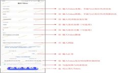2023年最佳虚拟币投资指南：哪些币种能帮助你赚
