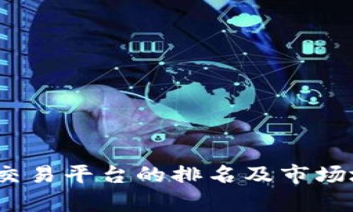 Gate.io交易平台的排名及市场地位分析