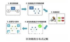 苹果手机可以用冷钱包吗？全面解析与使用指南