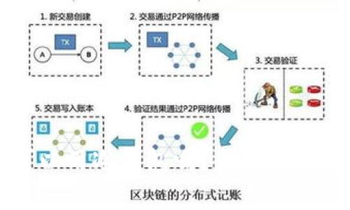 苹果手机可以用冷钱包吗？全面解析与使用指南