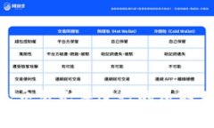 ETH冷钱包交易无法进行的原因及解决方案