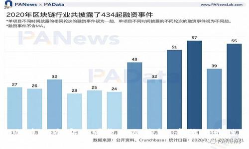 如何创造一个安全可靠的冷钱包：步骤与最佳实践