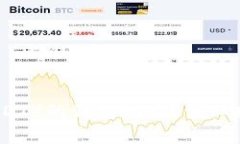 如何查询泰达币（USDT）的钱包地址？详细指南与