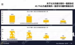 冷钱包观察钱包的用途及其重要性分析