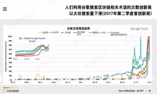 炒虚拟币赚的钱合法吗？深入探讨虚拟货币的法律风险与投资策略