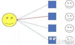雷达币冷钱包详解：安全存储与保护你的数字资