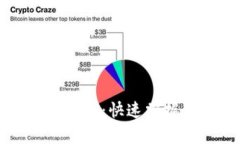 tpWallet新币查询工具：快速掌握新兴数字货币动态