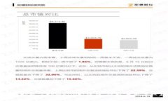 警察强行卸载了tpWallet：法律、隐私与用户权益探