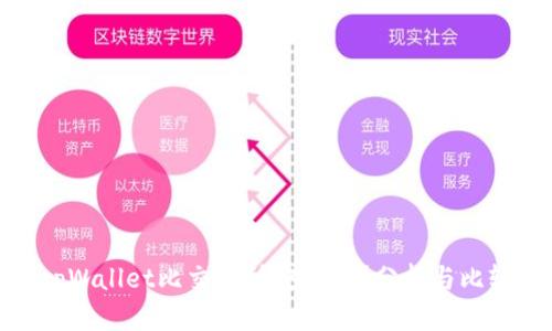 tpWallet比交易所安全吗？分析与比较