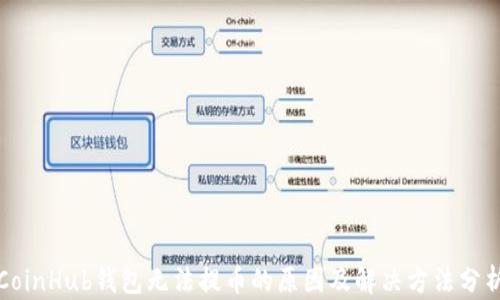 
CoinHub钱包无法提币的原因及解决方法分析