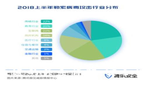 冷钱包与ERC通道的关系详解：安全性与使用性分析